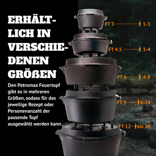 Petromax Feuertopf ft12